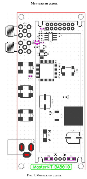 Мастер Кит Двухдиапазонный измеритель частоты BM8010 