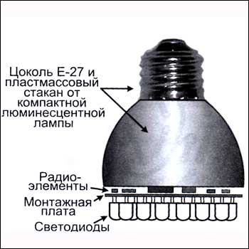 схемы энергосберегающих ламп.